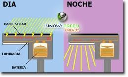 FAROLAS SOLARES FOTOVOLTAICAS